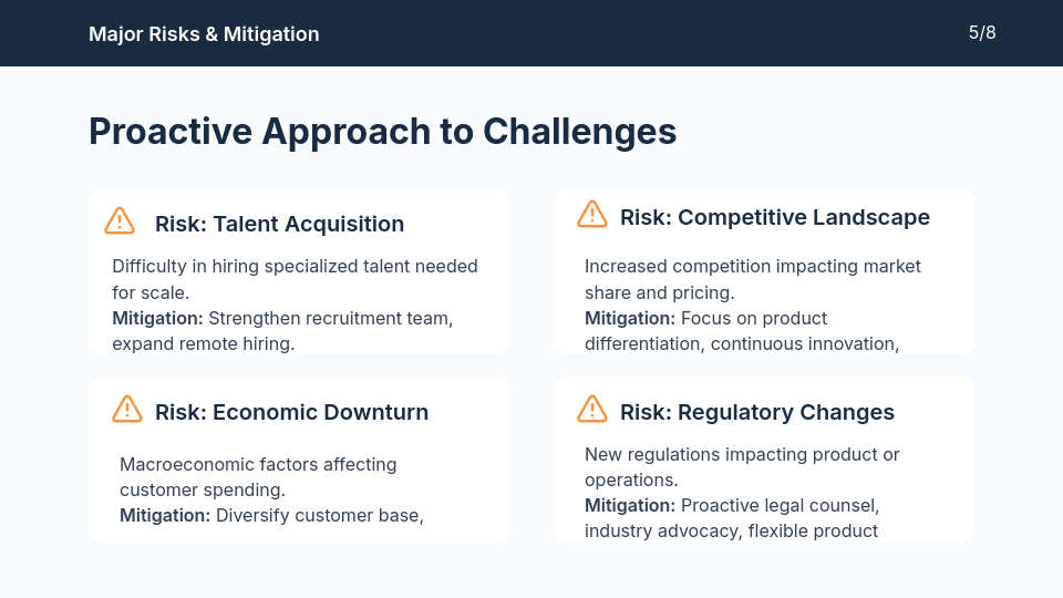 Board Brief: Series A Growth Strategy